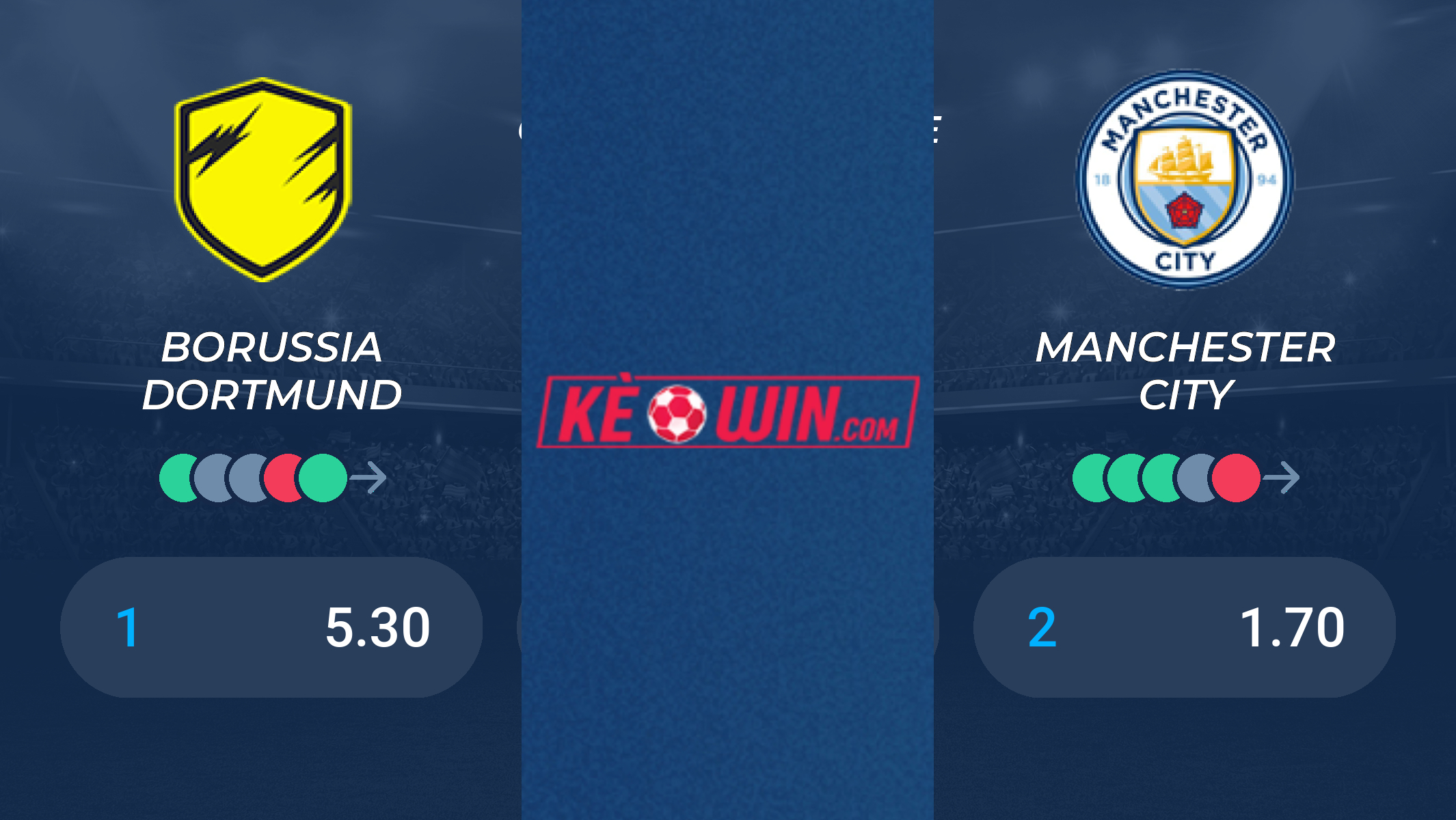 Borussia Dortmund vs Manchester City – Soi kèo bóng 02h00 26/10/2022 – UEFA Champions League